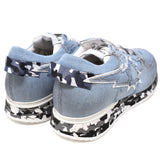 URBAN SUN ANDRE 220 SNEAKERS SHOES RUNNING MODEL MENS 39 40 41 42 LIGHT BLUE アーバンサン アンドレ スニーカー 靴 シューズ ランニングモデル ローカット メンズ デニム ライトブルー